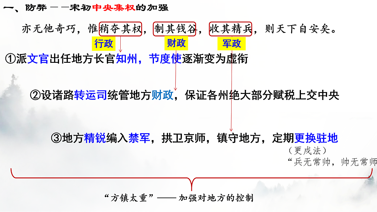 17500253第4页