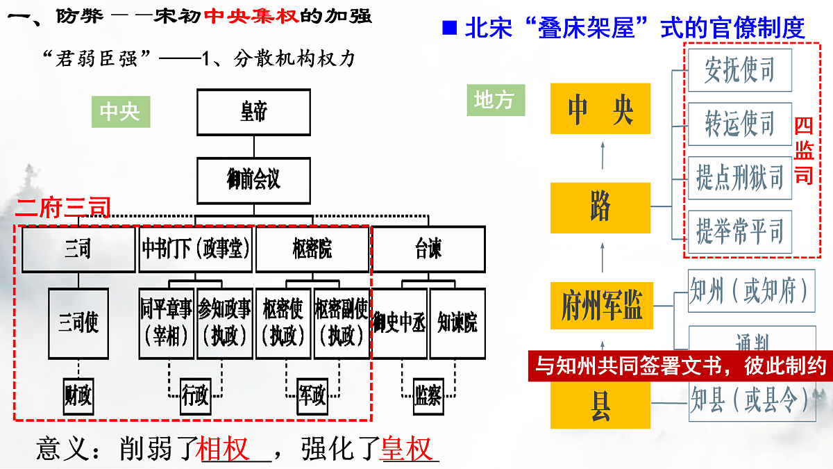 17500253第5页