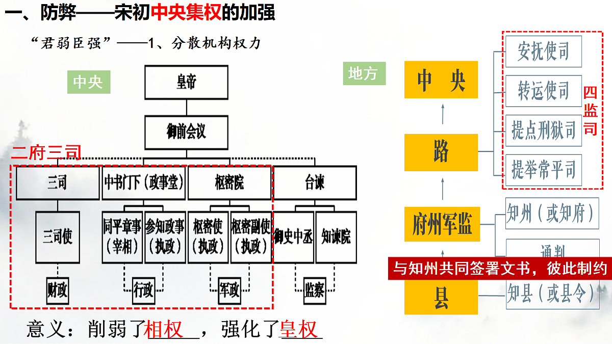 17500255第5页