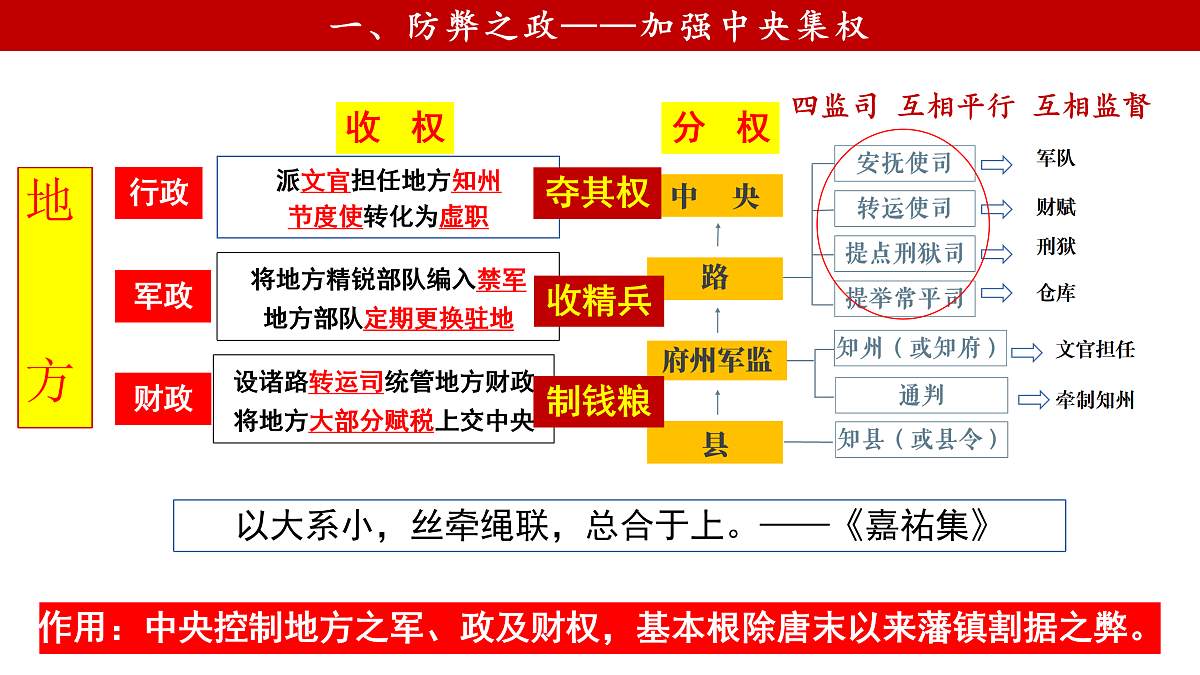 17500256第5页
