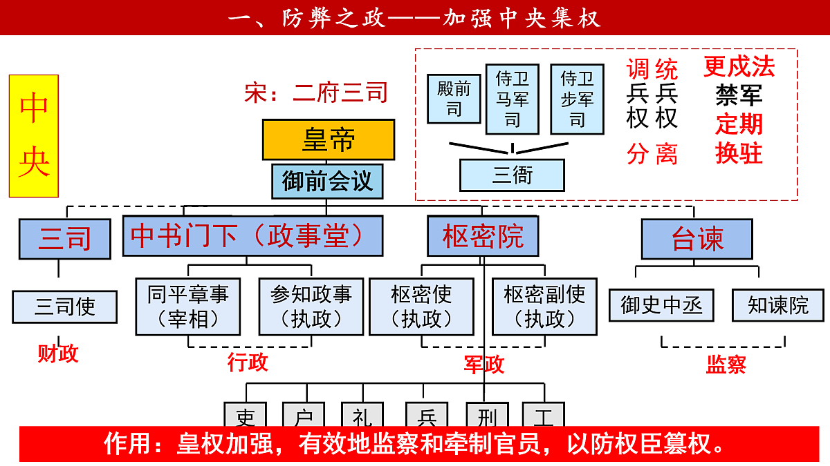 17500256第6页