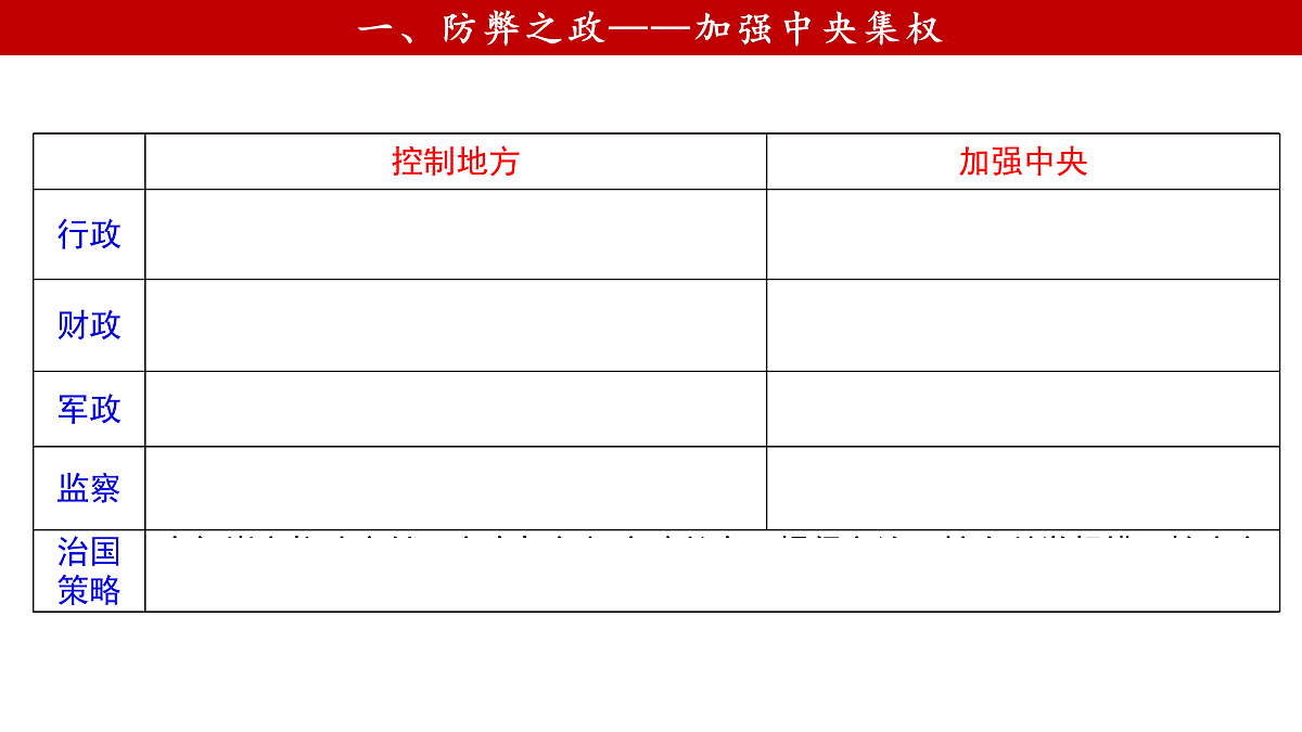 17500256第7页