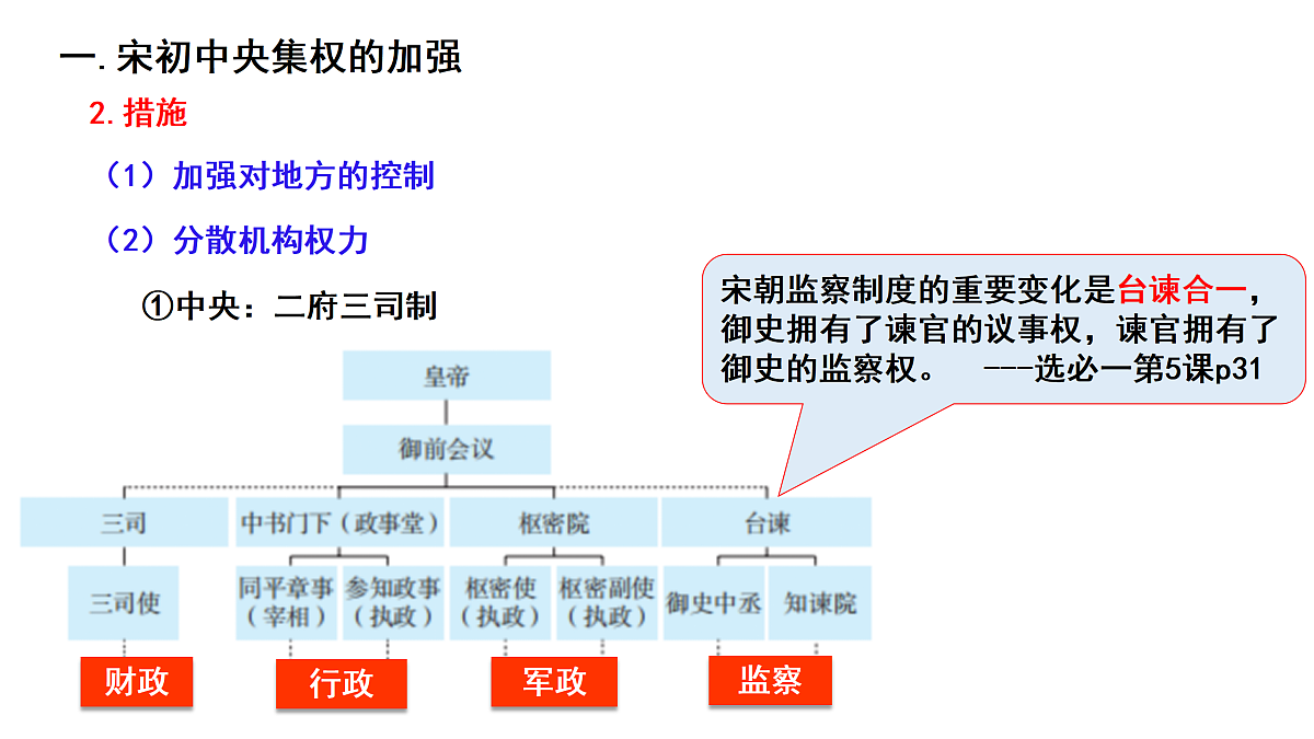 17500258第5页