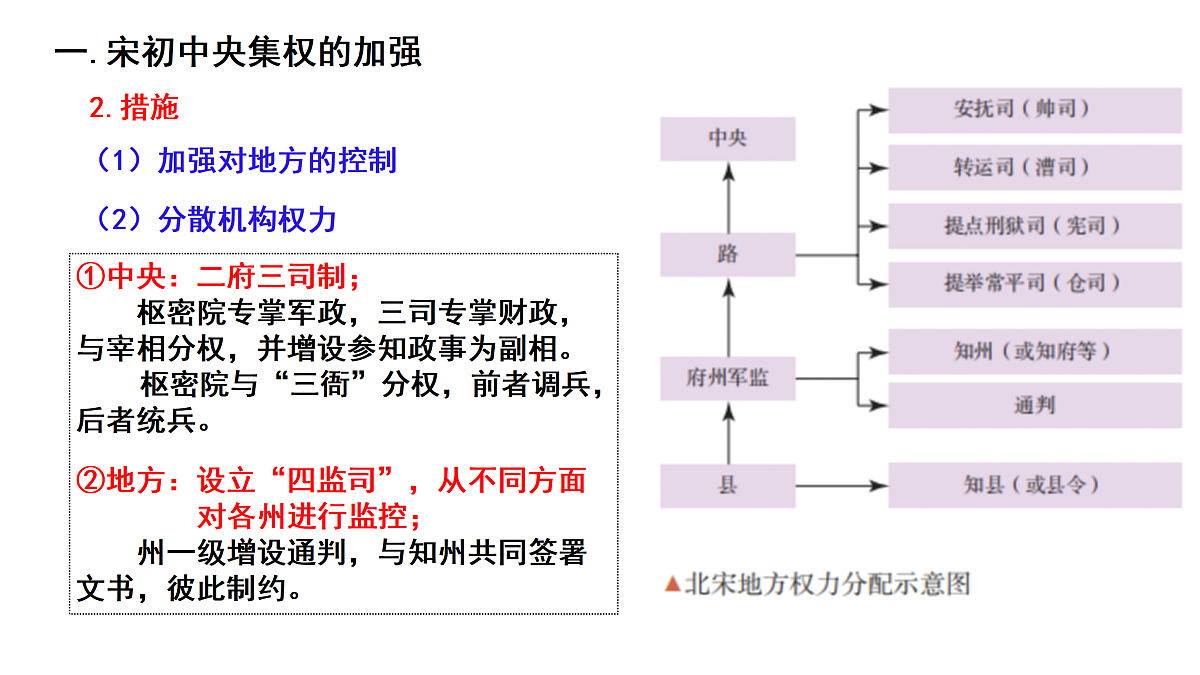17500258第6页