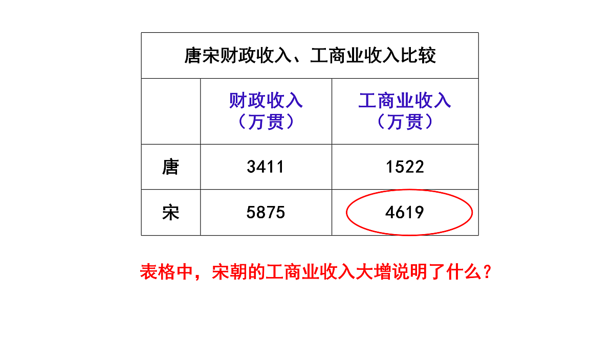 17500270第4页
