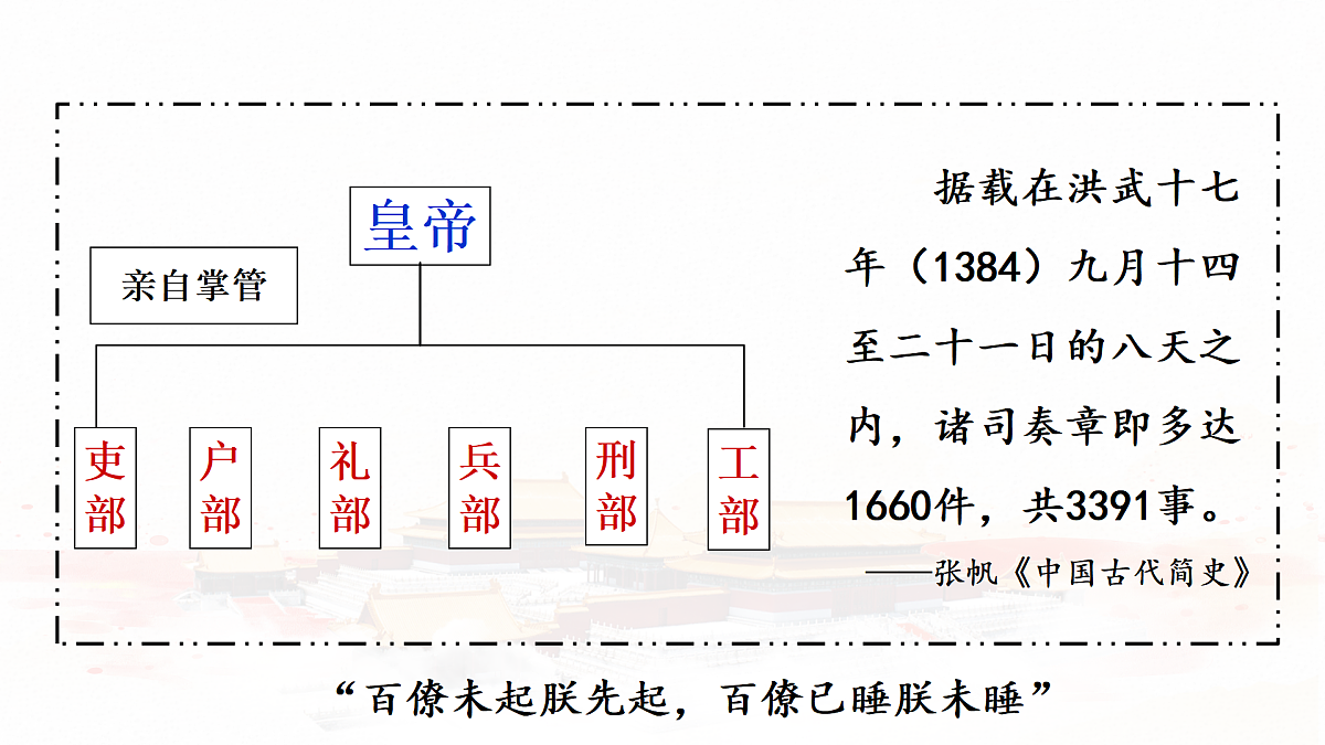 17500275第5页