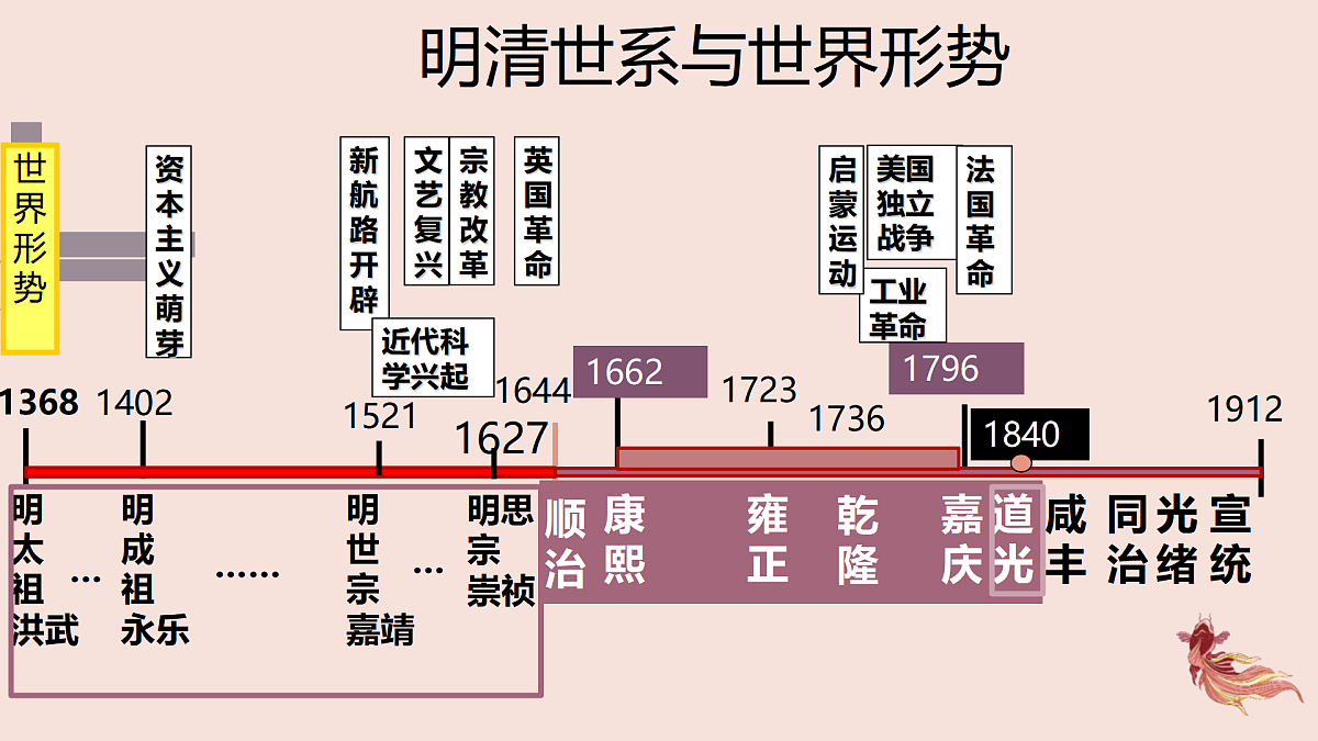 17500277第3页