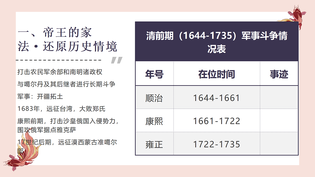 17500277第4页