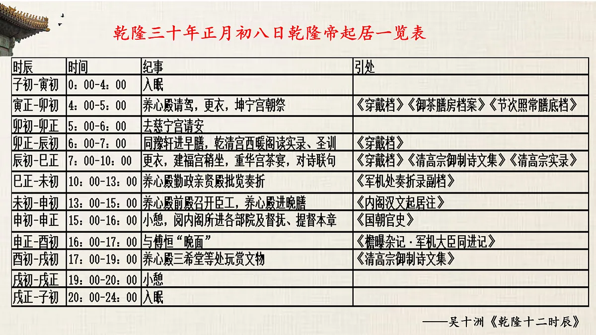 17500278第1页