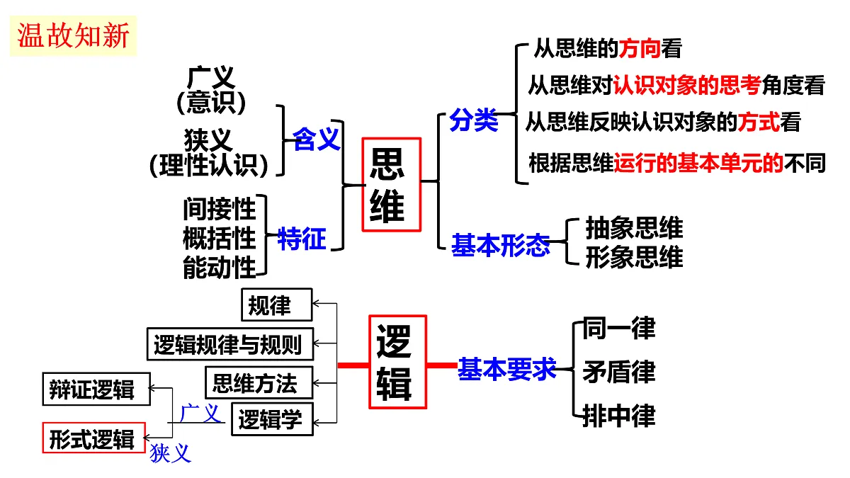 17500325第1页