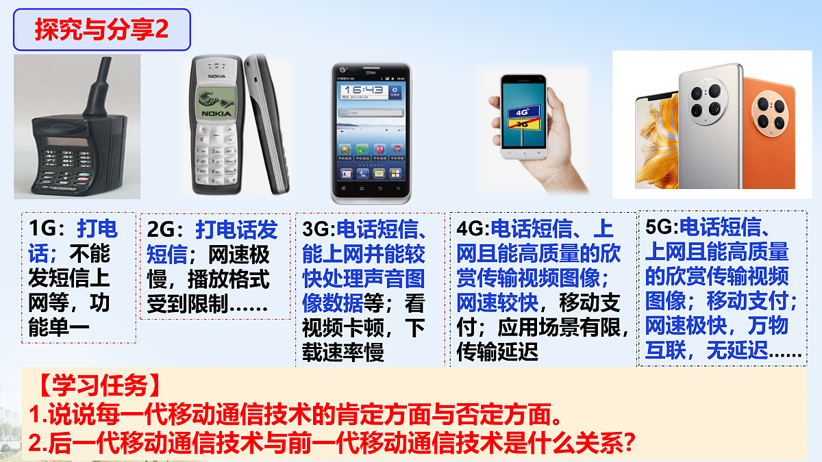 17500326第5页