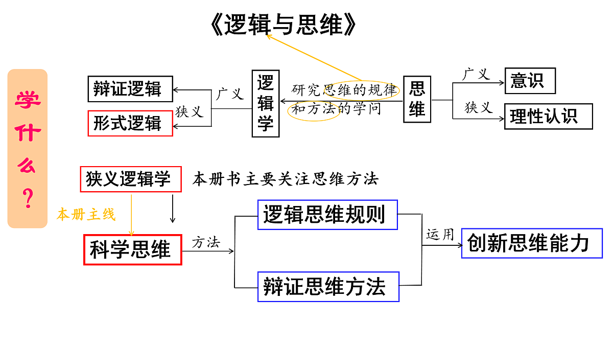17500327第2页