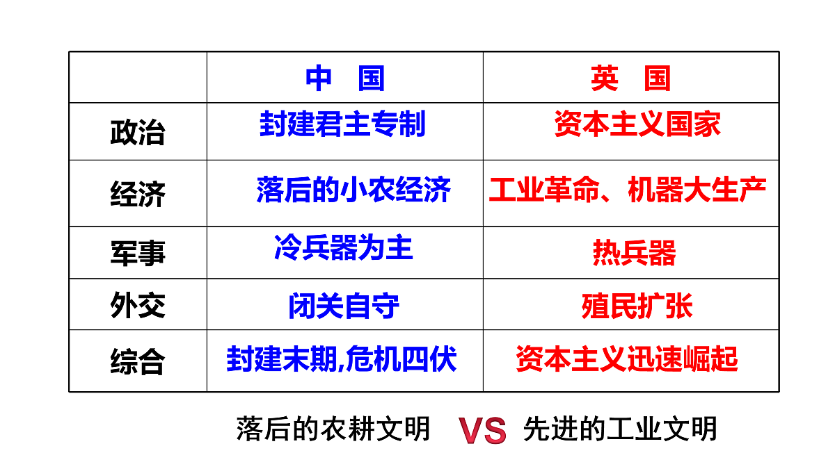 17500331第8页