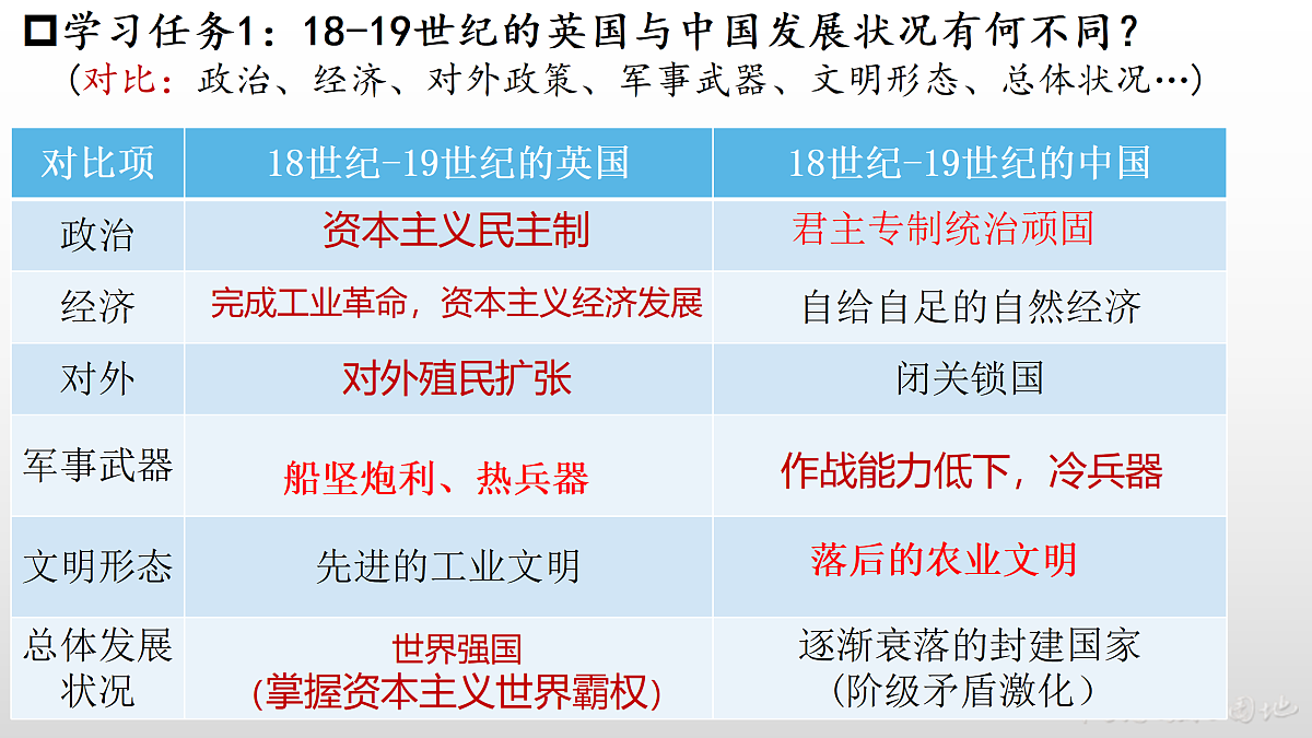 17500332第4页