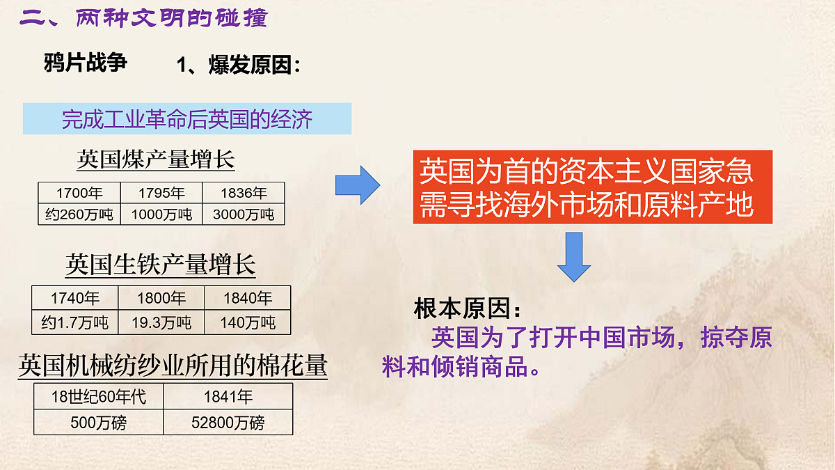 17500335第7页