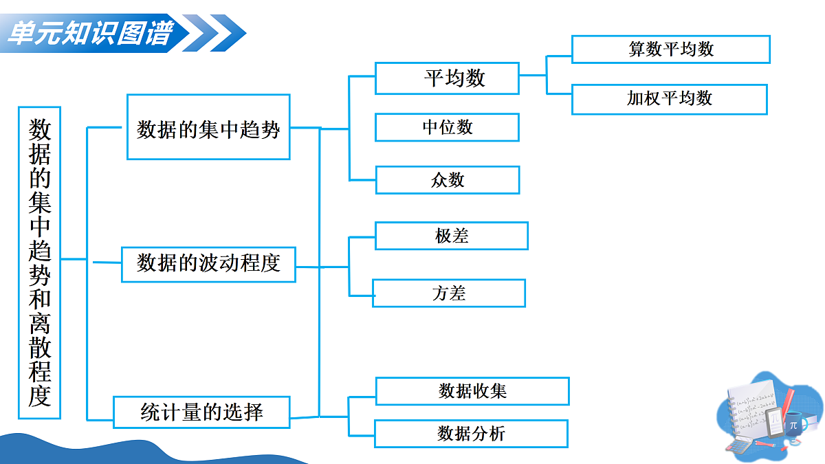 17500615第4页