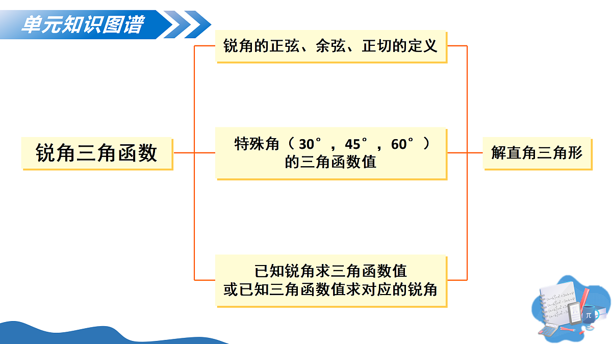 17500617第4页