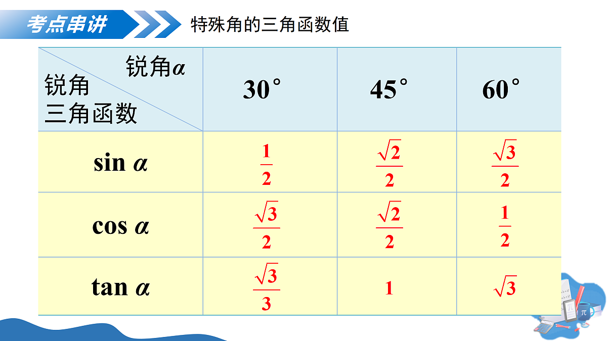 17500617第7页