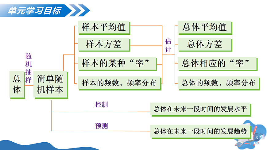 17500618第4页