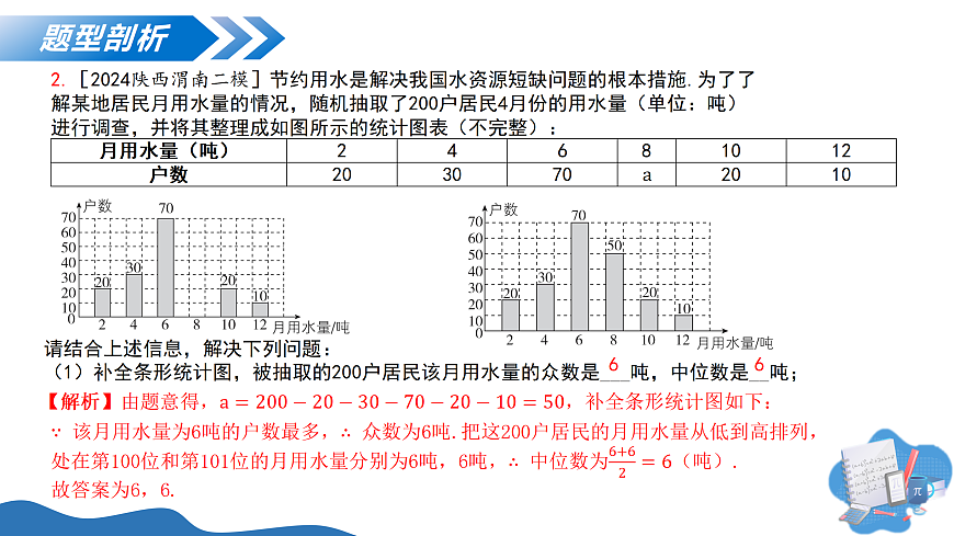 17500618第8页