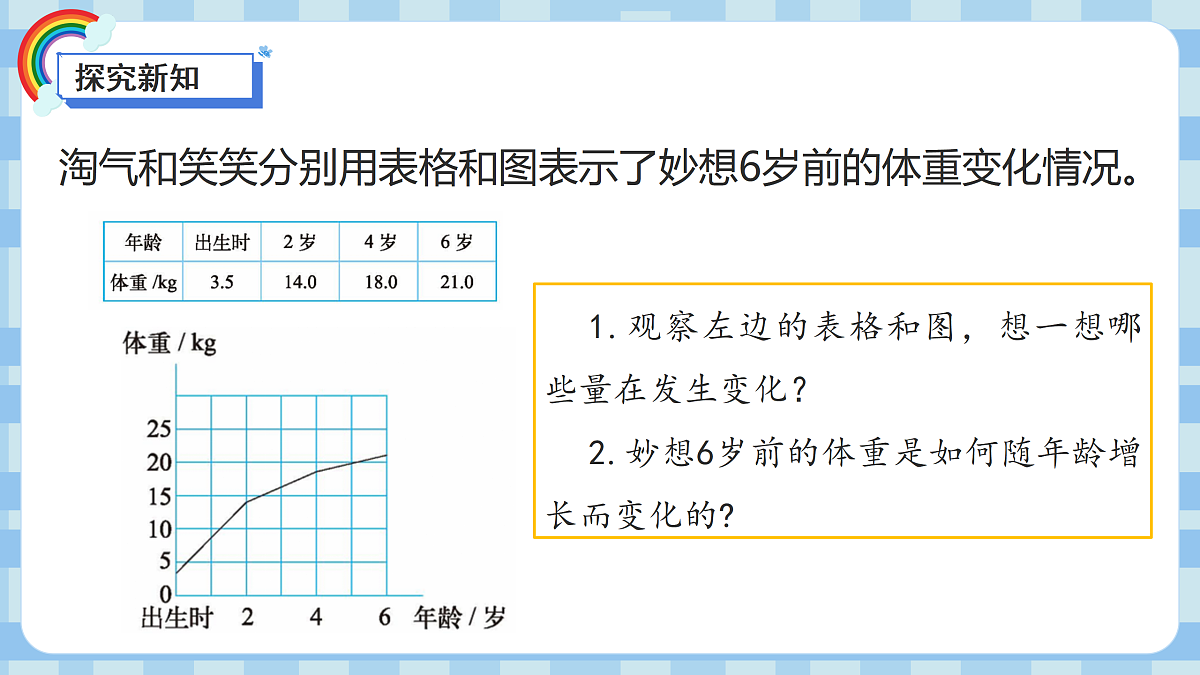 17500650第6页