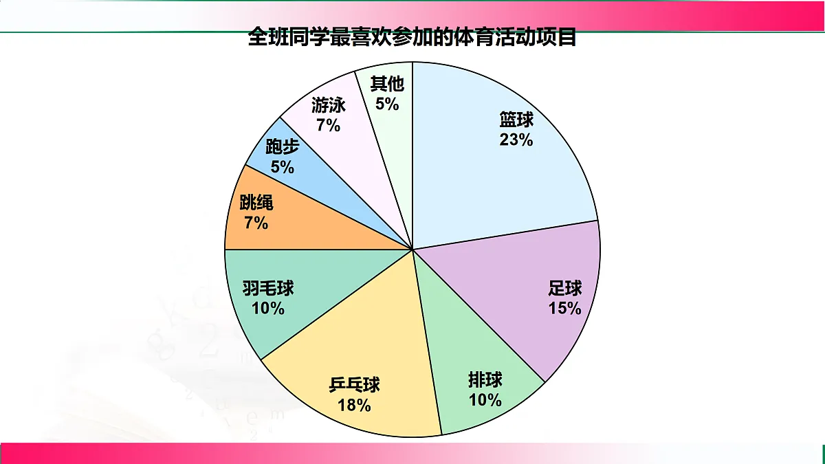17501023第6页