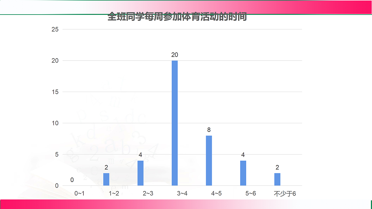 17501023第7页
