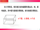 1.1.2立体图形的构成2025-2026学年七年级上册数学课件（2024）北师大版