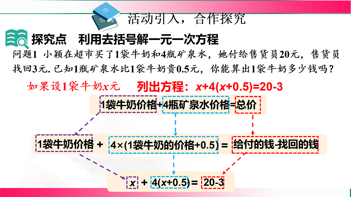17501132第5页