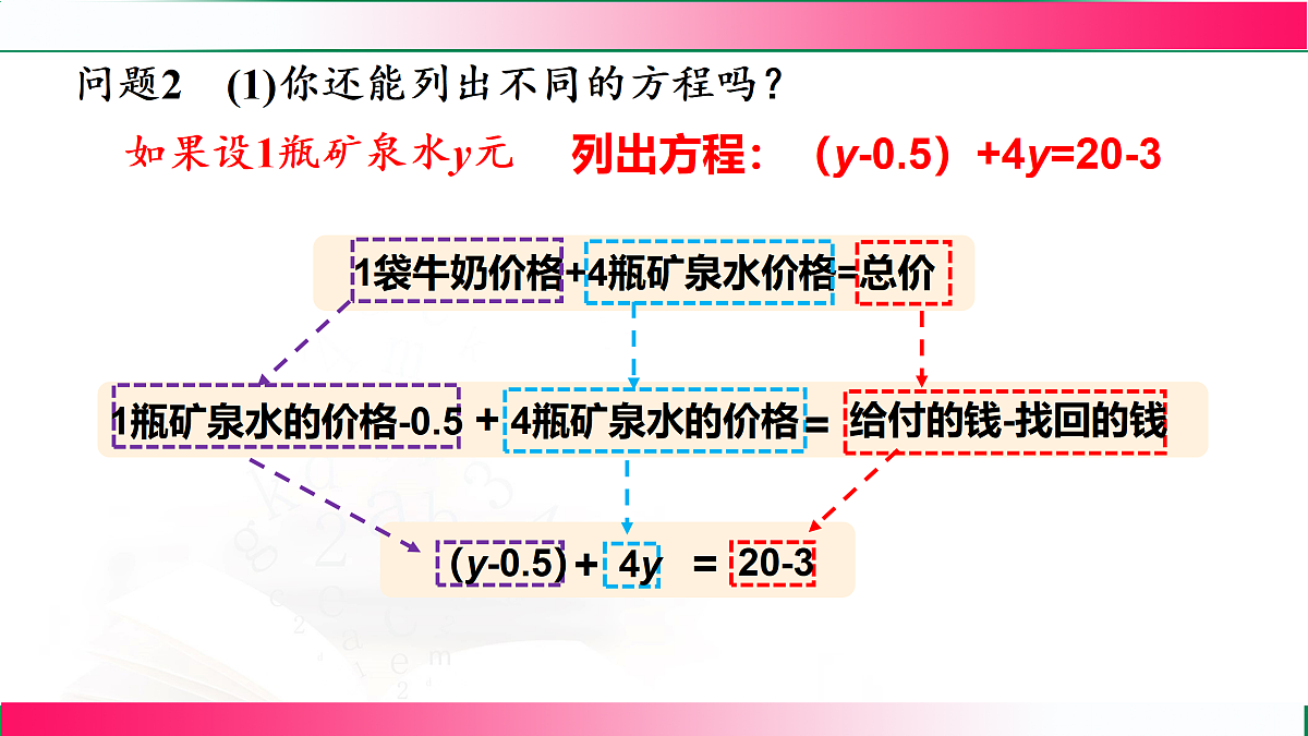 17501132第6页