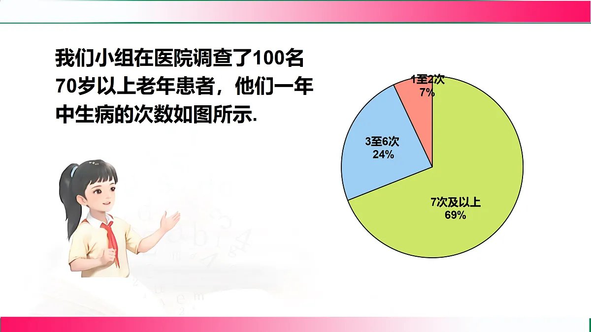 17501135第6页