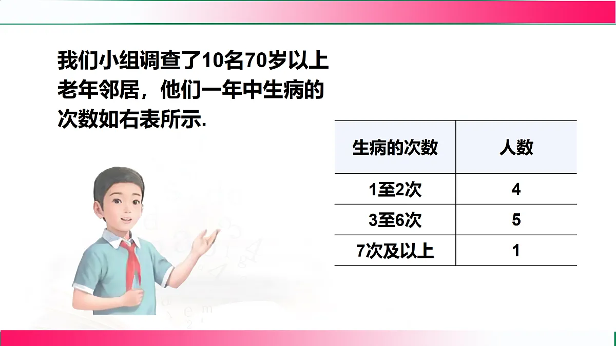 17501135第7页
