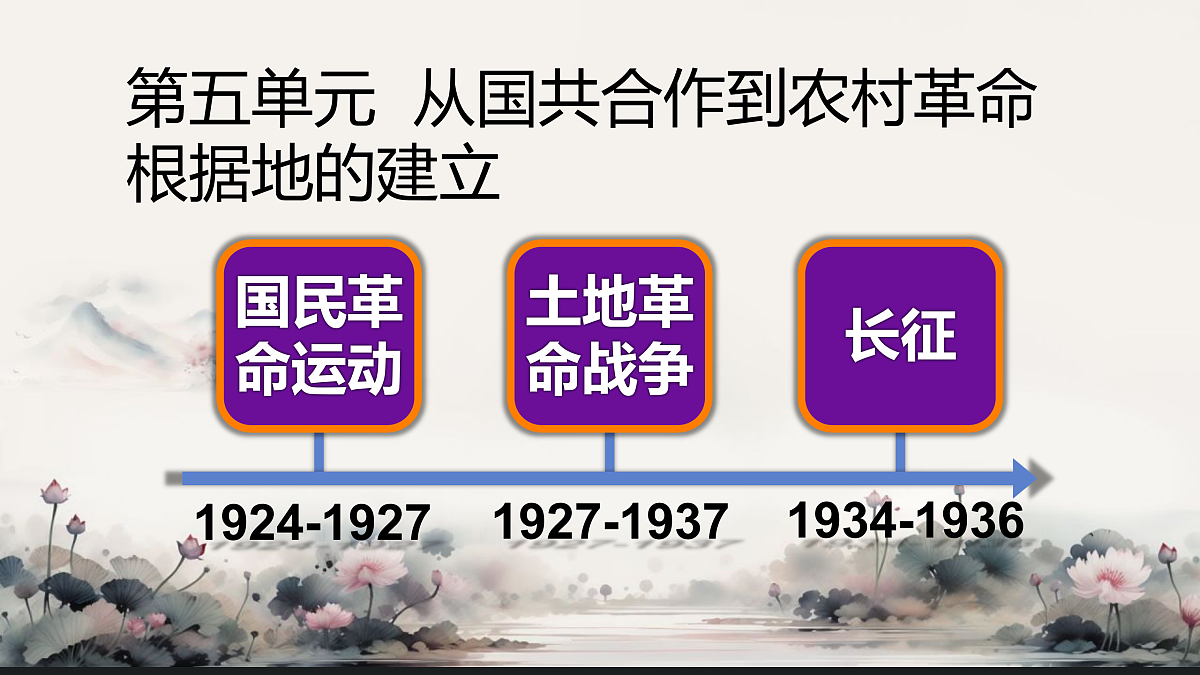 17501324第1页