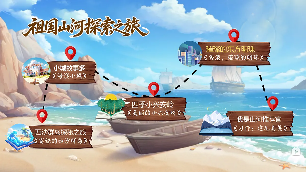 三上19.《香港，璀璨的明珠》第2页