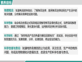 18.4 焦耳定律 课件 人教版物理九年级全一册