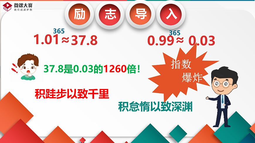 人教版（2019）高一数学上册4.2.1《指数函数定义》PPT课件第3页