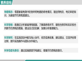 18.3  跨学科实践：为家庭节约用电提建议 课件 人教版物理九年级全一册
