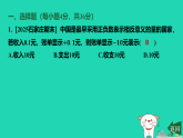 河北省2025七年级数学上册期末提分一有理数课件新版冀教版（含答案）