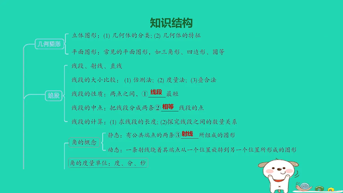 17501709第2页