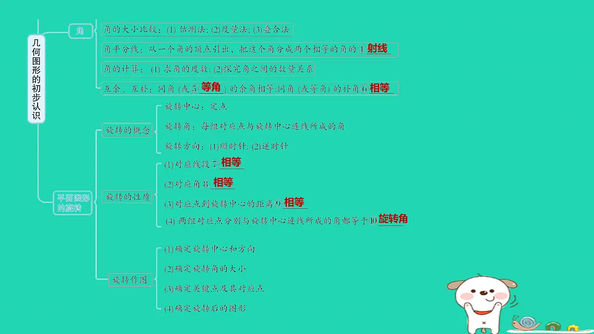 17501709第3页