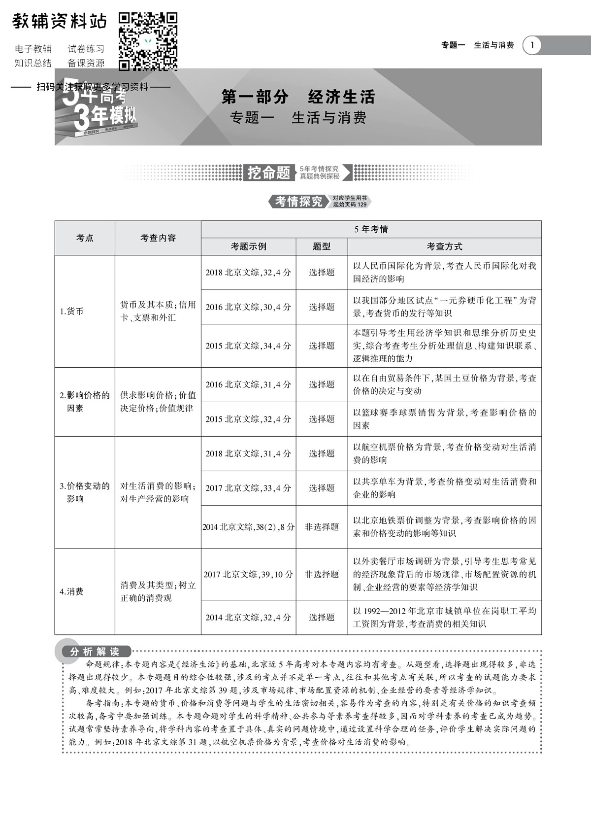 17501831第1页