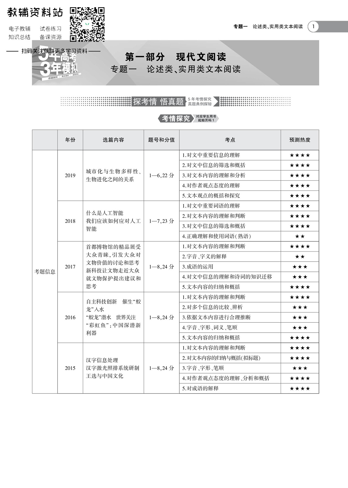 17501918第1页