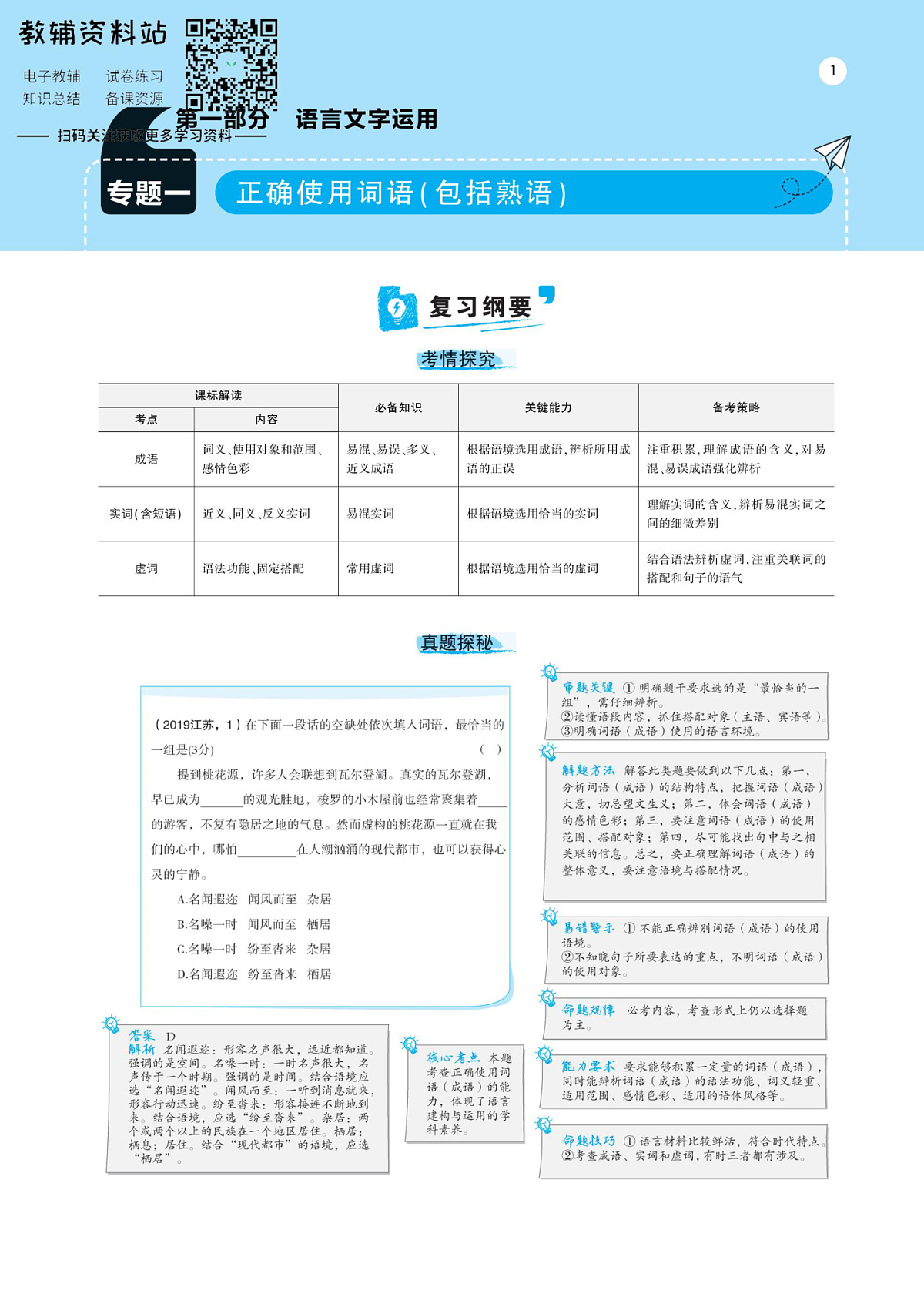 17501938第1页