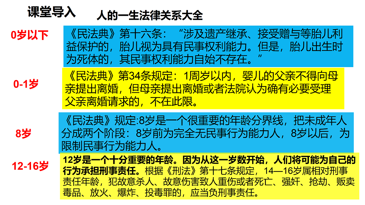17501981第3页