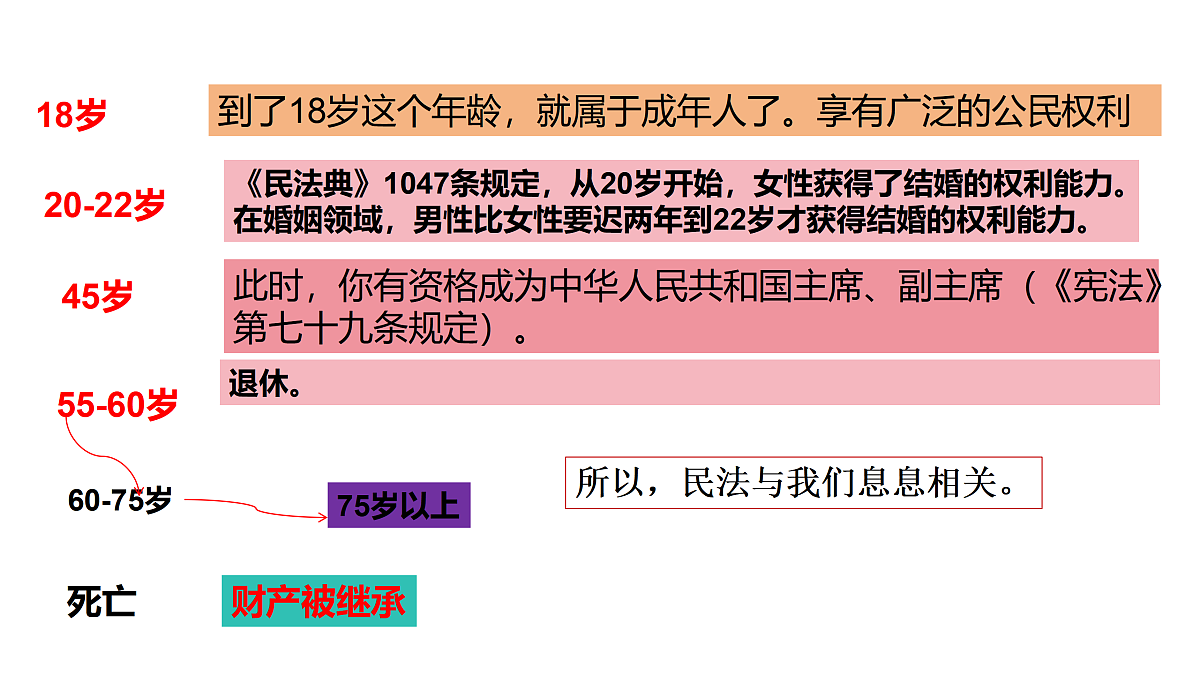 17501981第4页