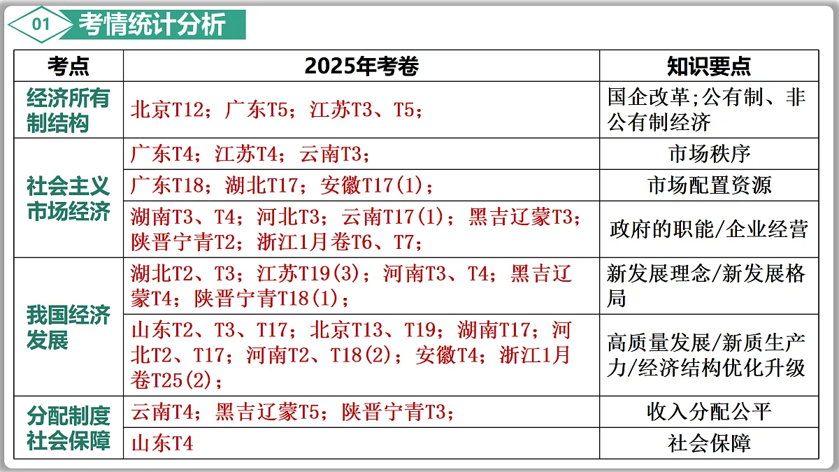 17502014第6页