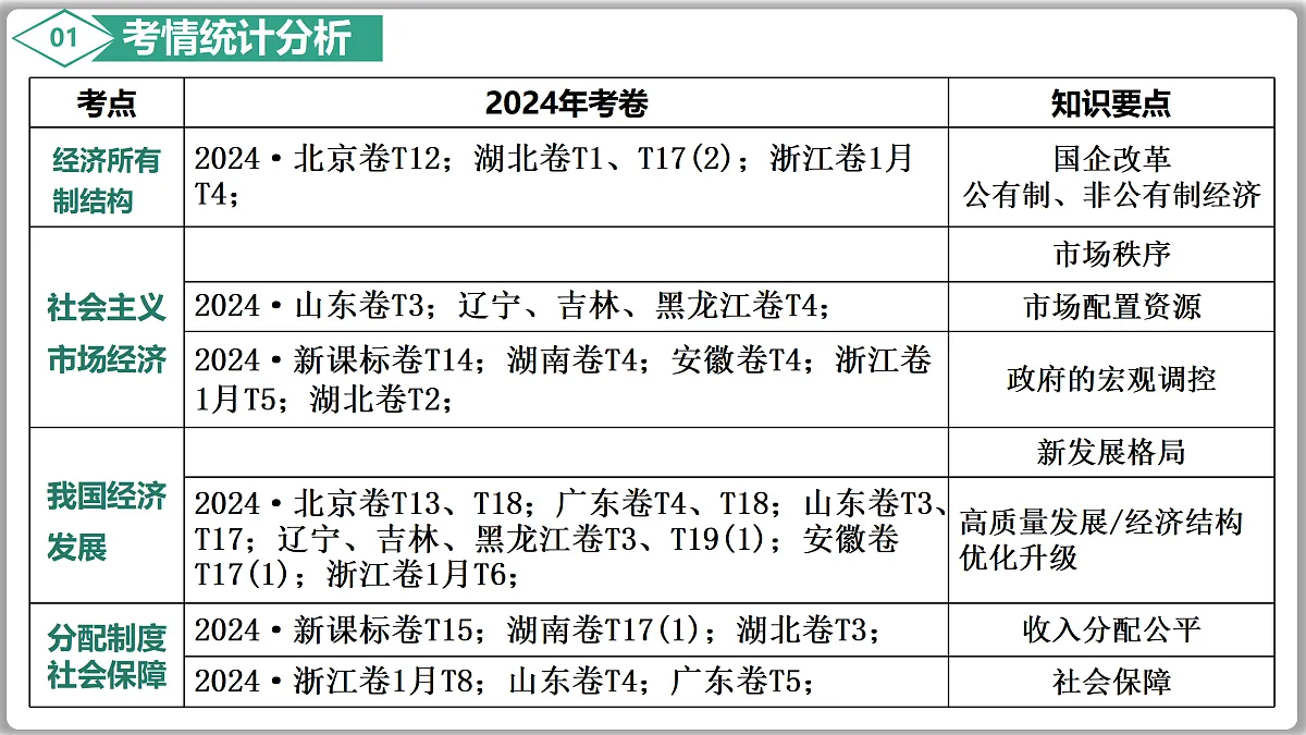 17502014第7页