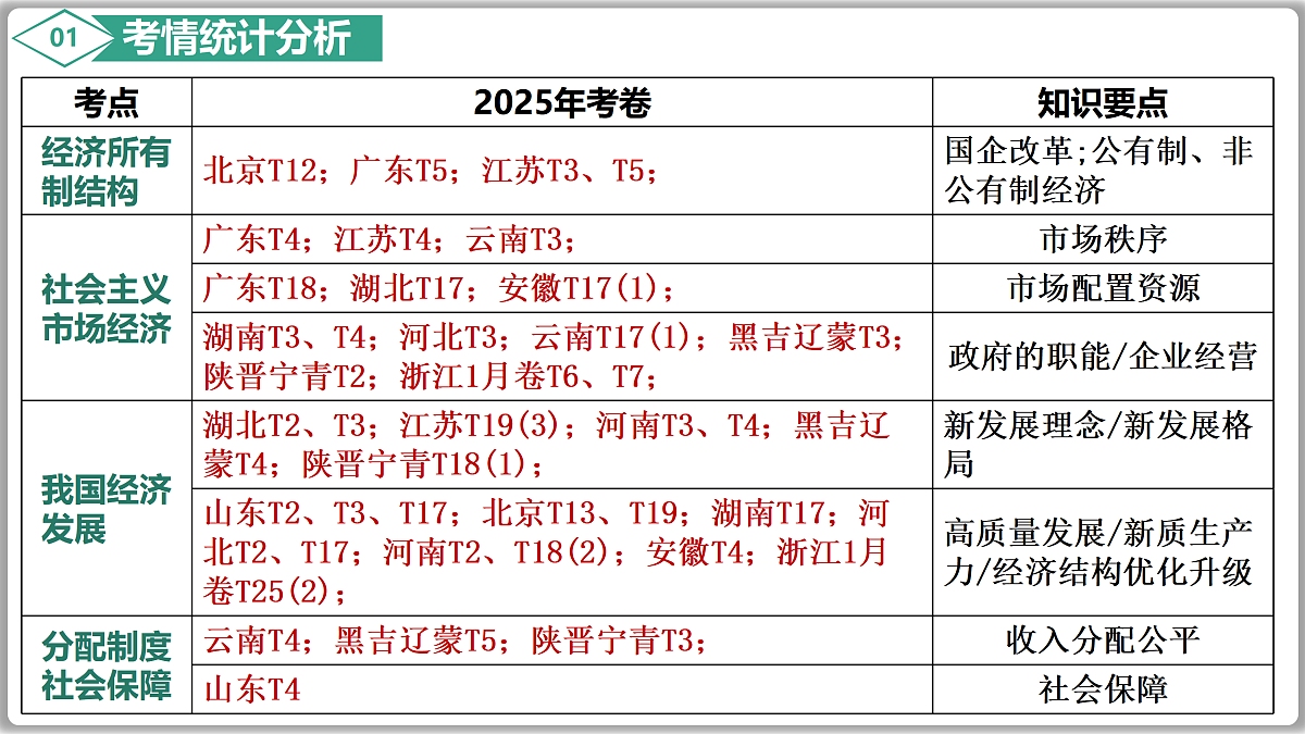 17502018第6页