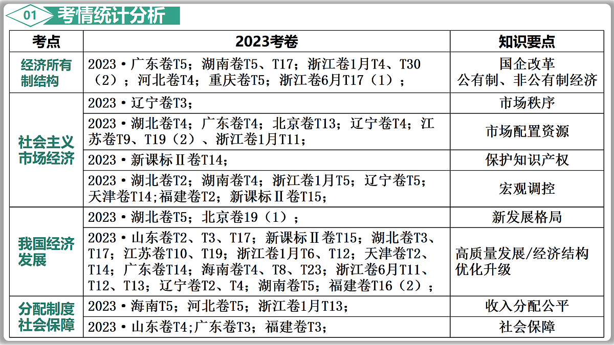 17502018第8页