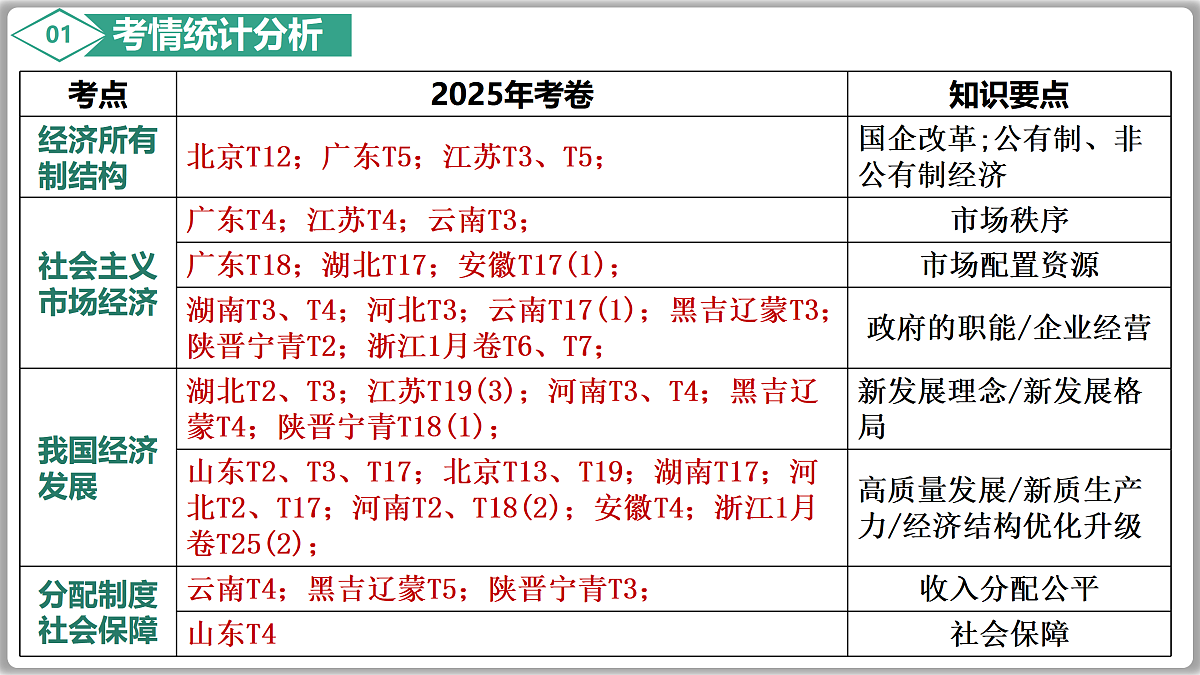 17502021第6页